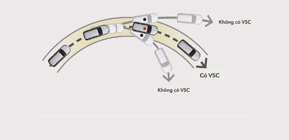 Fortuner 2 4at 4x2 He Thong Can Bang Dien Tu